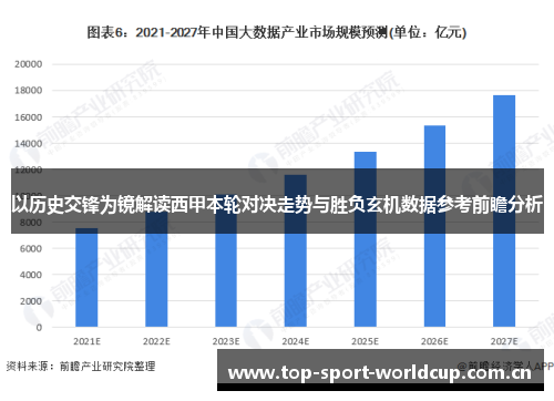 以历史交锋为镜解读西甲本轮对决走势与胜负玄机数据参考前瞻分析 以历史交锋为镜解读西甲本轮对决走势与胜负玄机数据参考前瞻分析