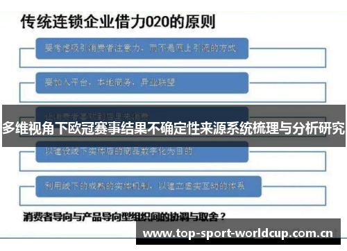 多维视角下欧冠赛事结果不确定性来源系统梳理与分析研究 多维视角下欧冠赛事结果不确定性来源系统梳理与分析研究